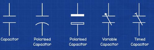 Example of Capacitor symbols
